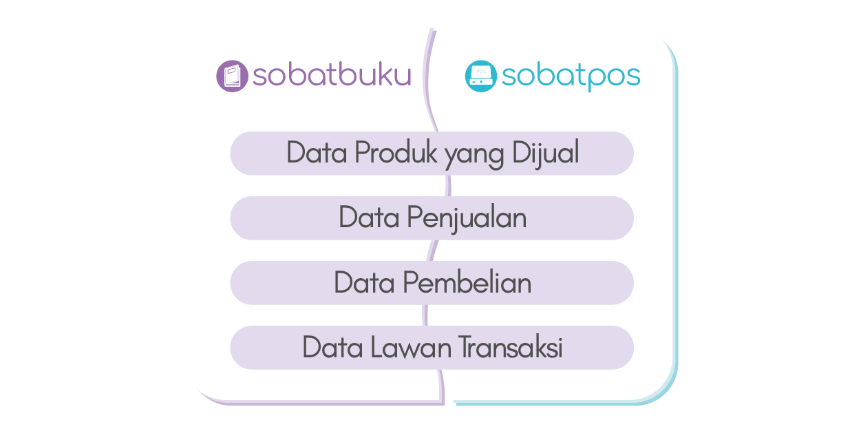 logo-sobat-pajak